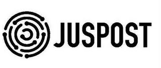 JUSPOST