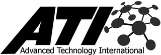 ATI ADVANCED TECHNOLOGY INTERNATIONAL