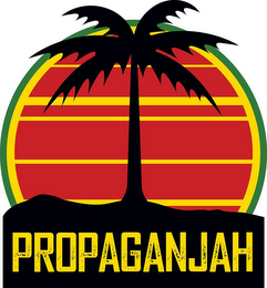 PROPAGANJAH