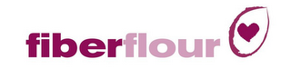 FIBERFLOUR