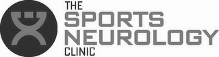 THE SPORTS NEUROLOGY CLINIC