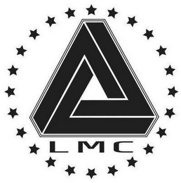 LMC