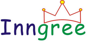INNGREE