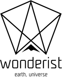 WONDERIST EARTH UNIVERSE