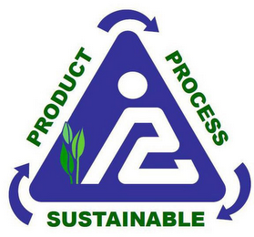 PRODUCT PROCESS SUSTAINABLE