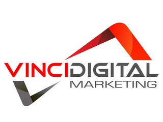 VINCIDIGITAL MARKETING