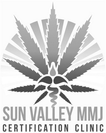 SUN VALLEY MMJ CERTIFICATION CLINIC