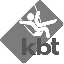 KBT