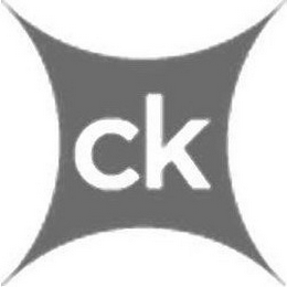 CK