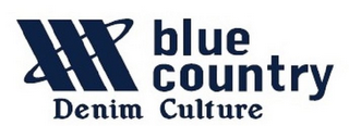 BLUE COUNTRY DENIM CULTURE