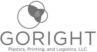 GORIGHT PLASTICS, PRINTING, AND LOGISTICS, LLC