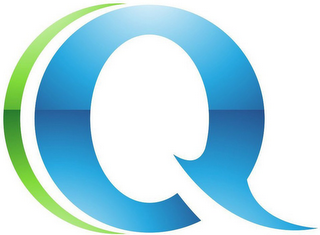 Q