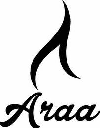 ARAA