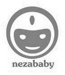 NEZABABY
