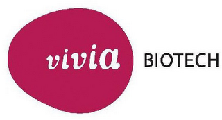 VIVIA BIOTECH