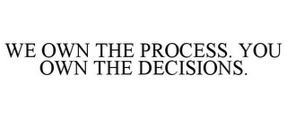 WE OWN THE PROCESS. YOU OWN THE DECISIONS.