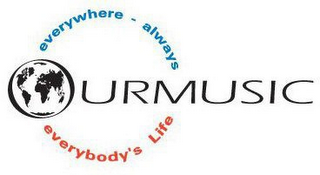 OURMUSIC EVERYWHERE - ALWAYS EVERYBODY'S LIFE