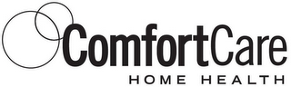 COMFORTCARE HOME HEALTH
