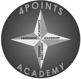 4POINTS ACADEMY LANGUAGE LEADERSHIP STUDENT ENRICHMENT ACADEMICS