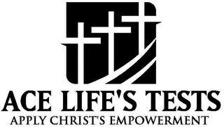 ACE LIFE'S TEST APPLY CHRIST'S EMPOWERMENT