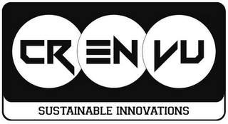 CRENVU SUSTAINABLE INNOVATIONS