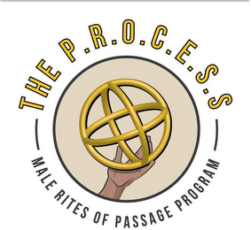 THE P.R.O.C.E.S.S MALE RITES OF PASSAGE PROGRAM