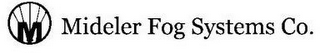 M MIDELER FOG SYSTEMS CO.