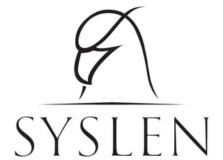 SYSLEN