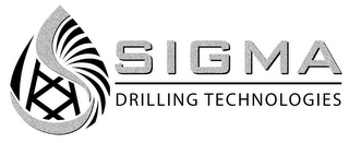 S SIGMA DRILLING TECHNOLOGIES