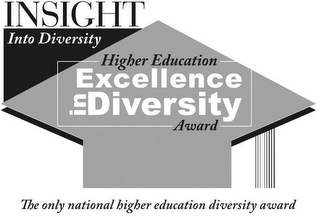 INSIGHT INTO DIVERSITY HIGHER EDUCATION EXCELLENCE IN DIVERSITY AWARD THE ONLY NATIONAL HIGHER EDUCATION DIVERSITY AWARD