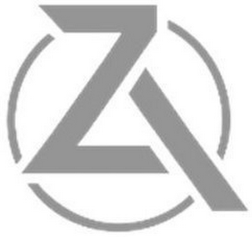 Z