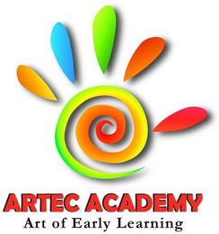 ARTEC ACADEMY ART OF EARLY LEARNING