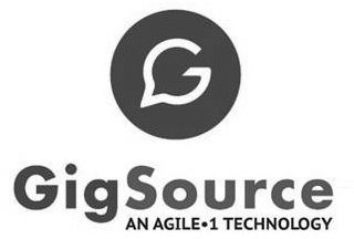 GIGSOURCE AN AGILE·1 TECHNOLOGY G