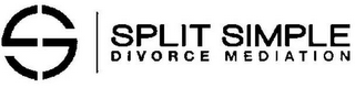 S SPLIT SIMPLE DIVORCE MEDIATION