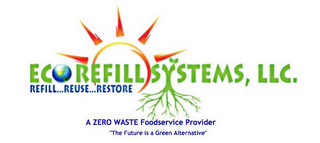 ECO REFILL SYSTEMS, LLC. REFILL...REUSE...RESTORE A ZERO WASTE FOODSERVICE PROVIDER "THE FUTURE IS A GREEN ALTERNATIVE"