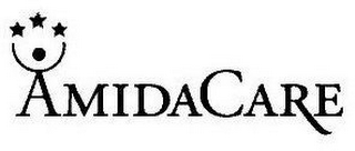 AMIDA CARE