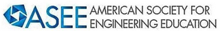 ASEE AMERICAN SOCIETY FOR ENGINEERING EDUCATION