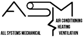 ASM ALL SYSTEMS MECHANICAL AIR CONDITIONING HEATING VENTILATION