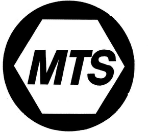 MTS