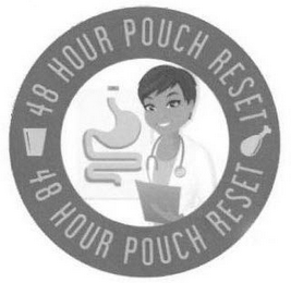 48 HOUR POUCH RESET 48 HOUR POUCH RESET