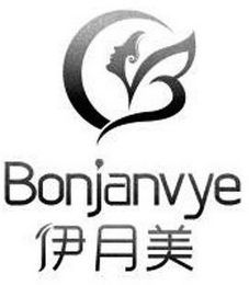 BONJANVYE