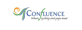 CONFLUENCE WHERE CYCLING AND YOGA MEET