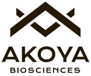 AKOYA BIOSCIENCES VV