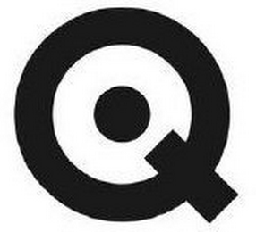 Q