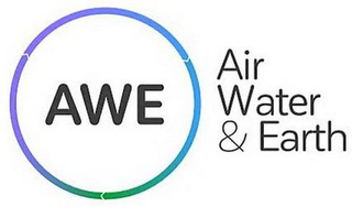 AWE AIR WATER & EARTH