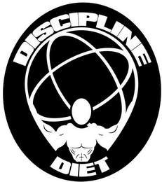 DISCIPLINE DIET