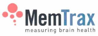 MEMTRAX MEASURING BRAIN HEALTH