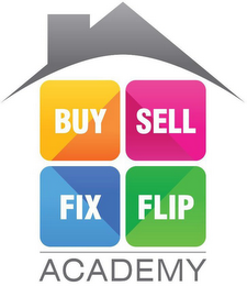 BUY SELL FIX FLIP ACADEMY