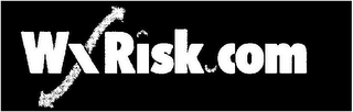 WXRISK.COM