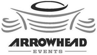 ARROWHEAD EVENTS